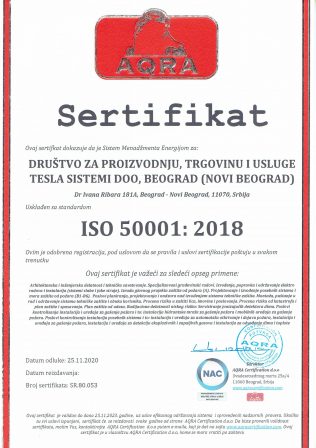 ISO 50001